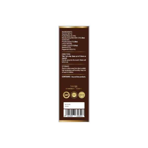 SIDE 1 2000x2000 Natural NZ MPS Propolis Manuka honey 2